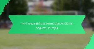 4-4-2 Aizsardzības formācija: Attālums, Segums, Pārejas